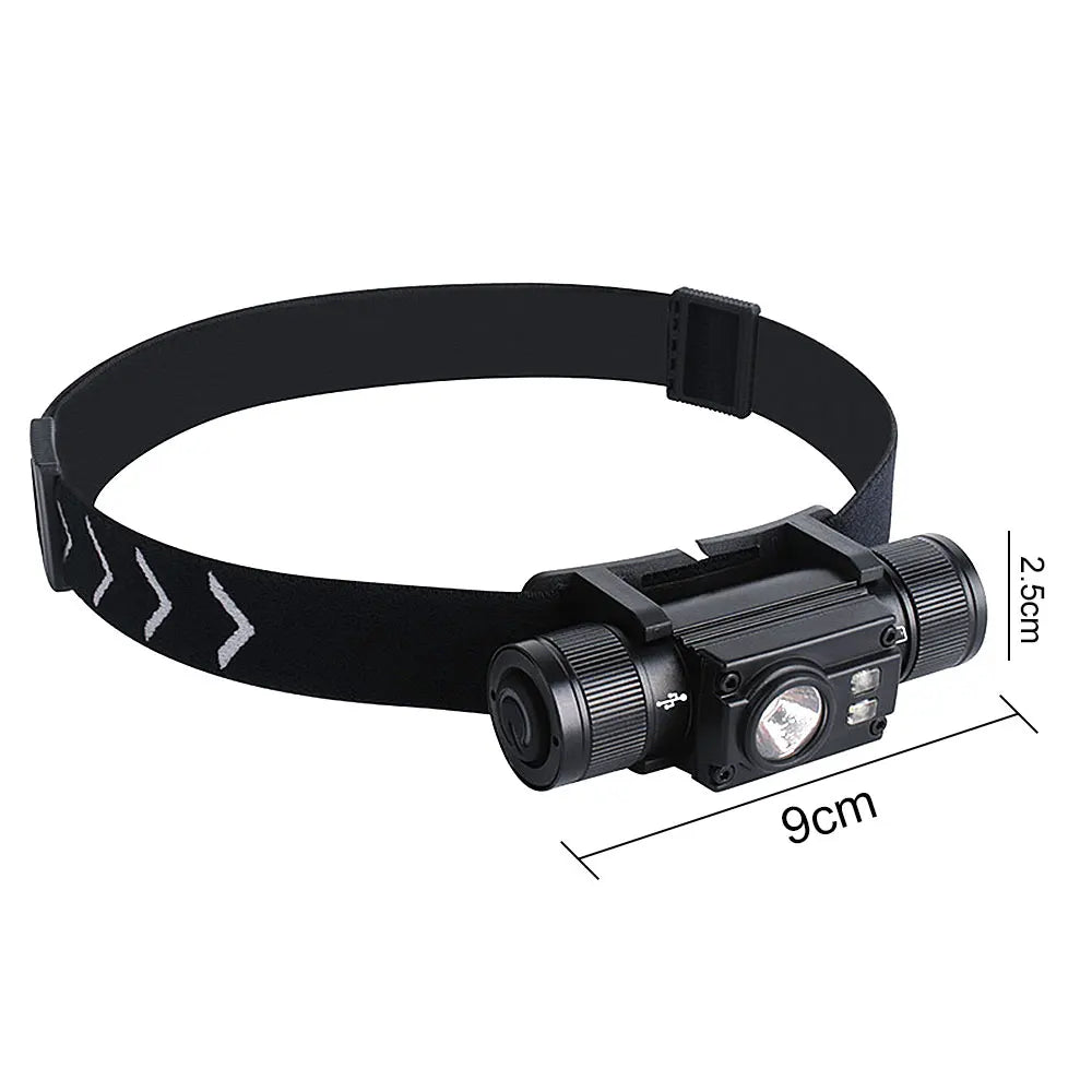 16W L2+2*XPE Mini Waterproof Hunting Headlamp White+Green/Red/White 7-Modes Headlight Waterproof IPX6 Type-C Charging Lantern himalipasal