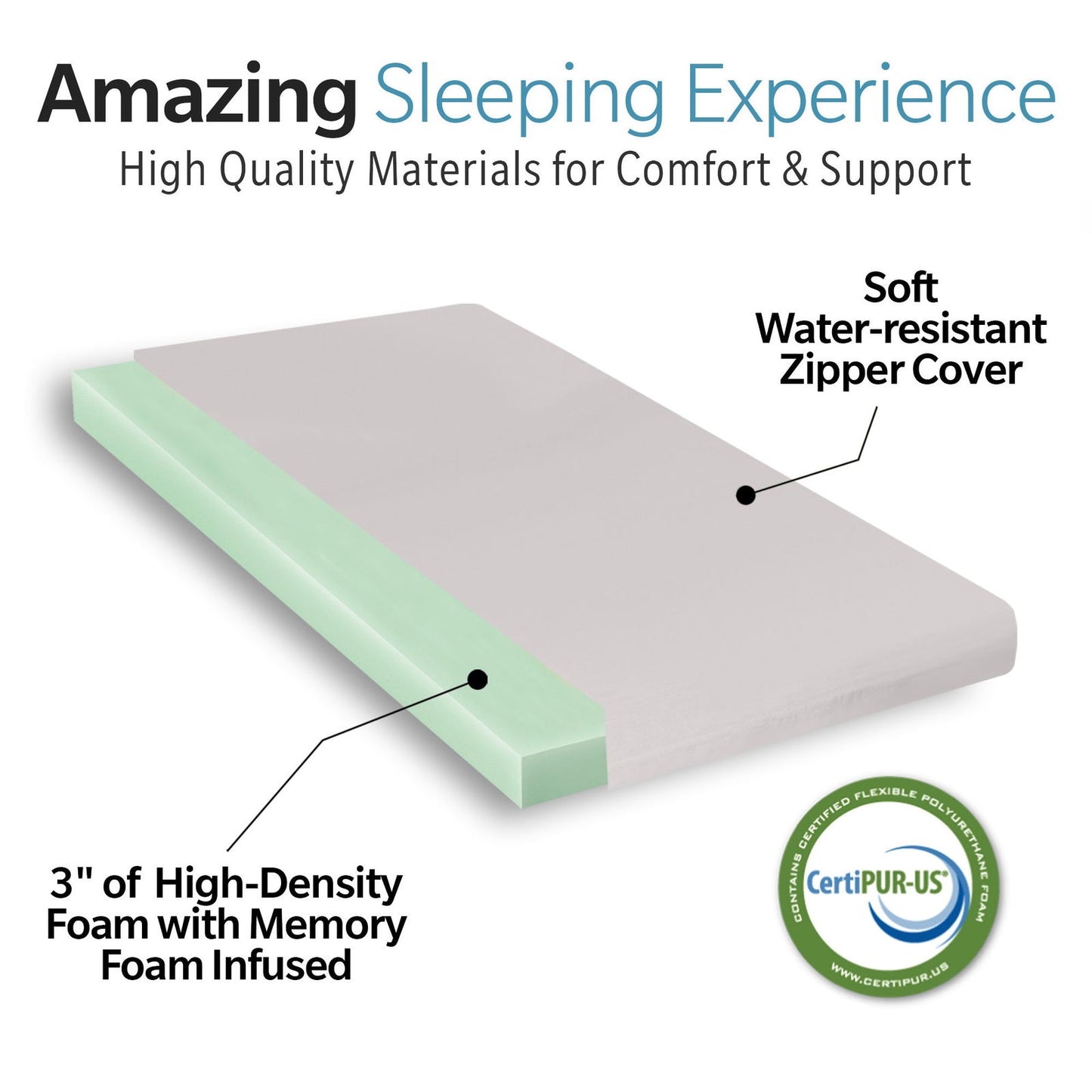 Memory Foam Camping Mattress - 63"x26"x3" Perfect for Outdoor Activities, RVs, Guest Rooms, and Dorms; Foldable, Portable, with Water-Resistant Zipper Cover, CertiPUR-US Certified himalipasal