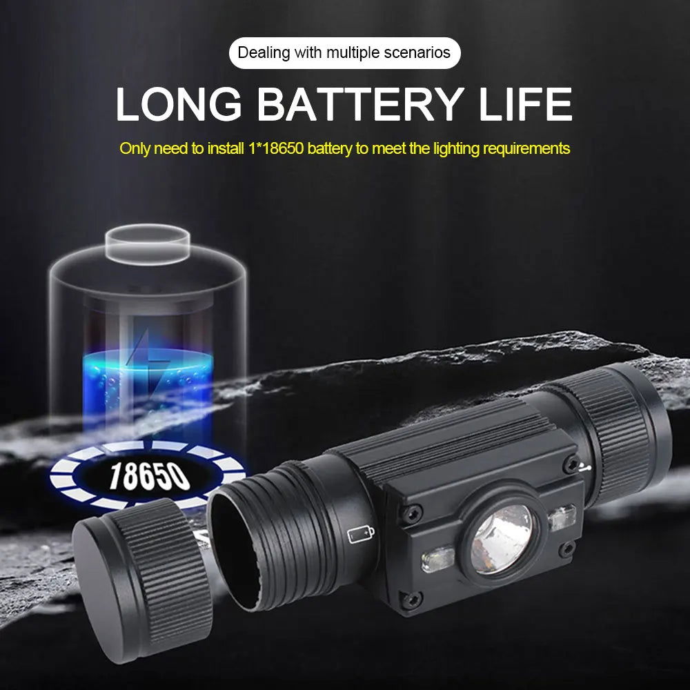 16W L2+2*XPE Mini Headlight White+Green/Red/White Headlamp 7-Modes USB Charging Flashlight Camping Hunting Frontal Head Lantern himalipasal