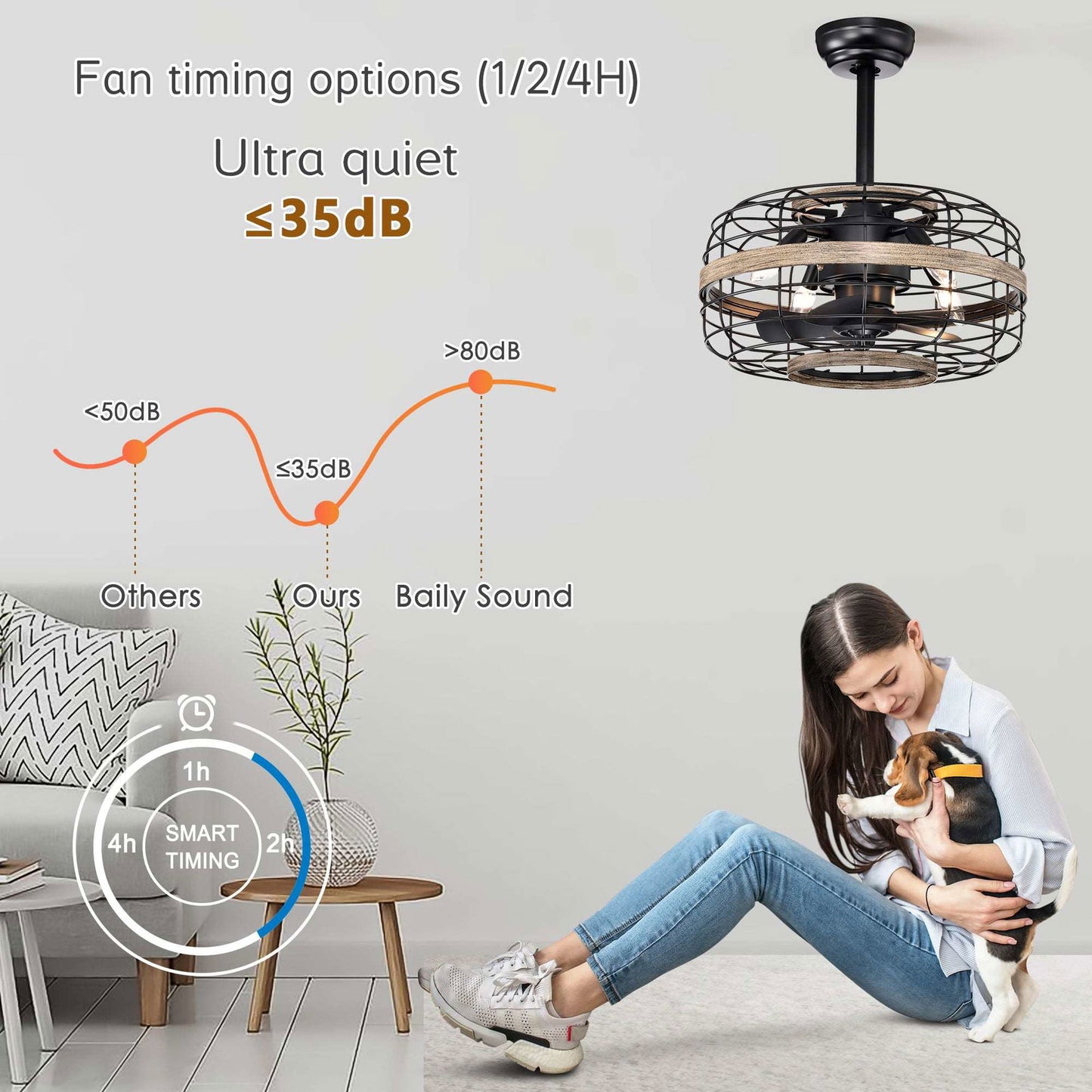 18'' Farmhouse Ceiling Fans Light - Caged Ceiling Fan with Remote Control (3-Speeds Adjustable), Wood Rustic Enclosed Reversible Ceiling Fans for Bedroom , Living Room, Kitchen. himalipasal