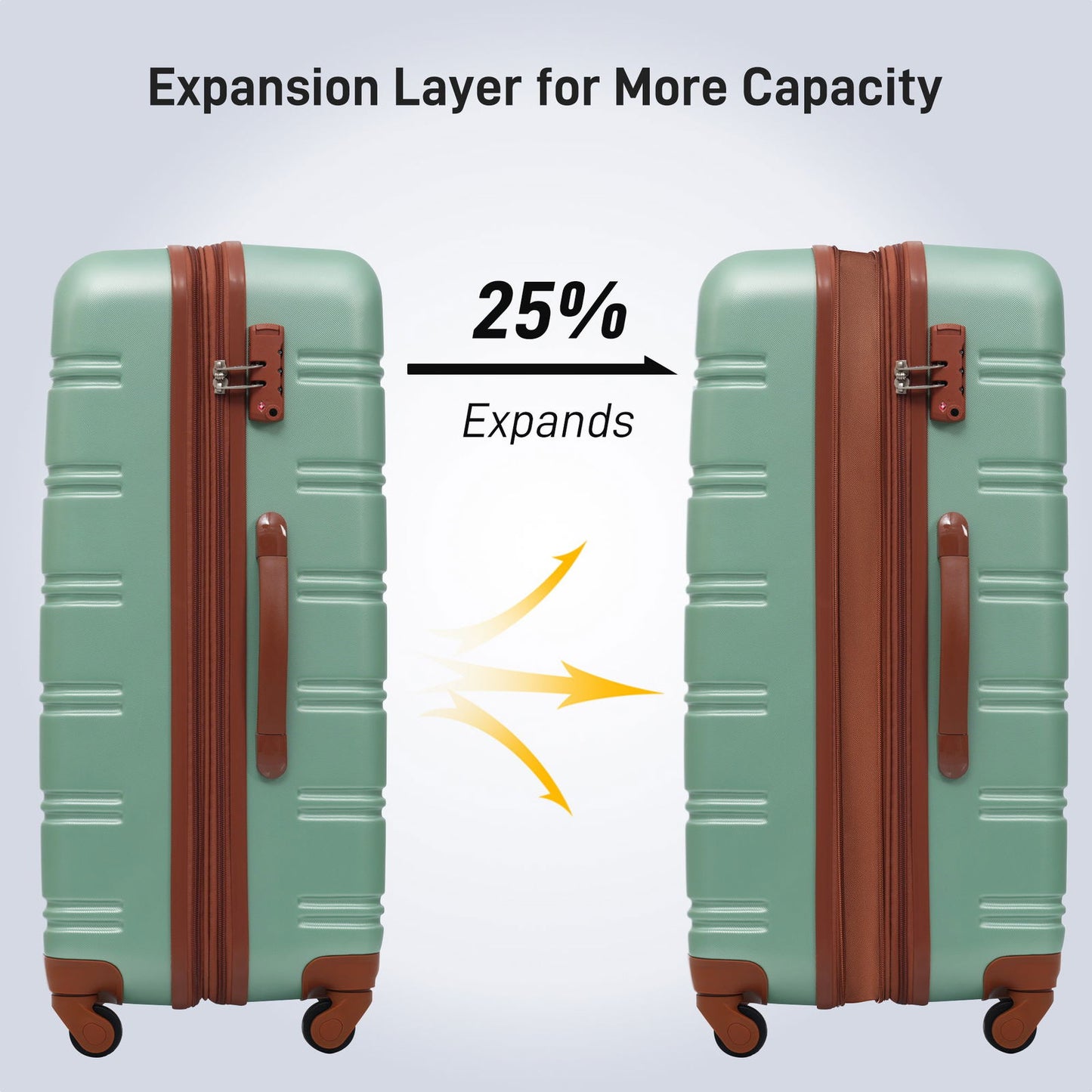 3 Piece Luggage Set Hardside Spinner Suitcase with TSA Lock 20" 24" 28" Available himalipasal