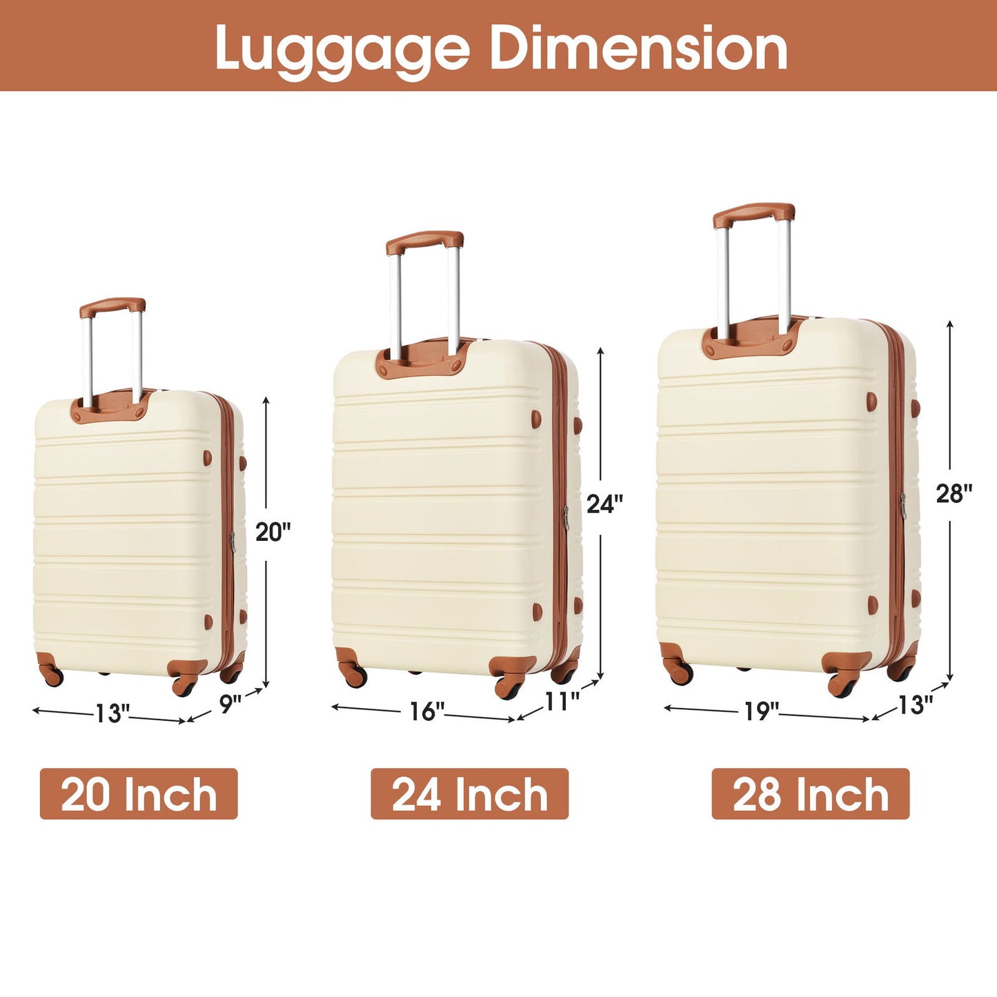 3 Piece Luggage Set Hardside Spinner Suitcase with TSA Lock 20" 24" 28" Available himalipasal