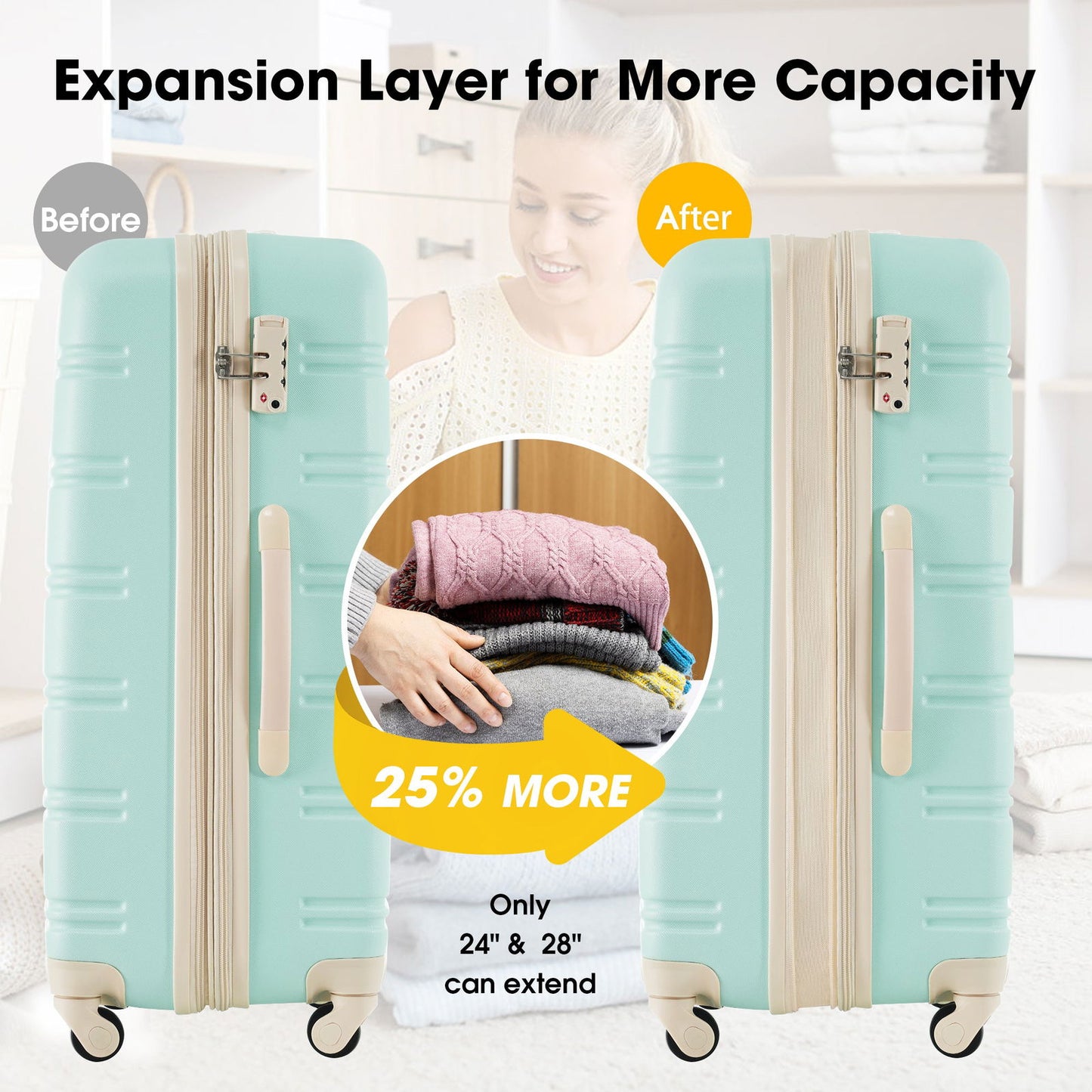 3 Piece Luggage Set Hardside Spinner Suitcase with TSA Lock 20" 24' 28" Available himalipasal