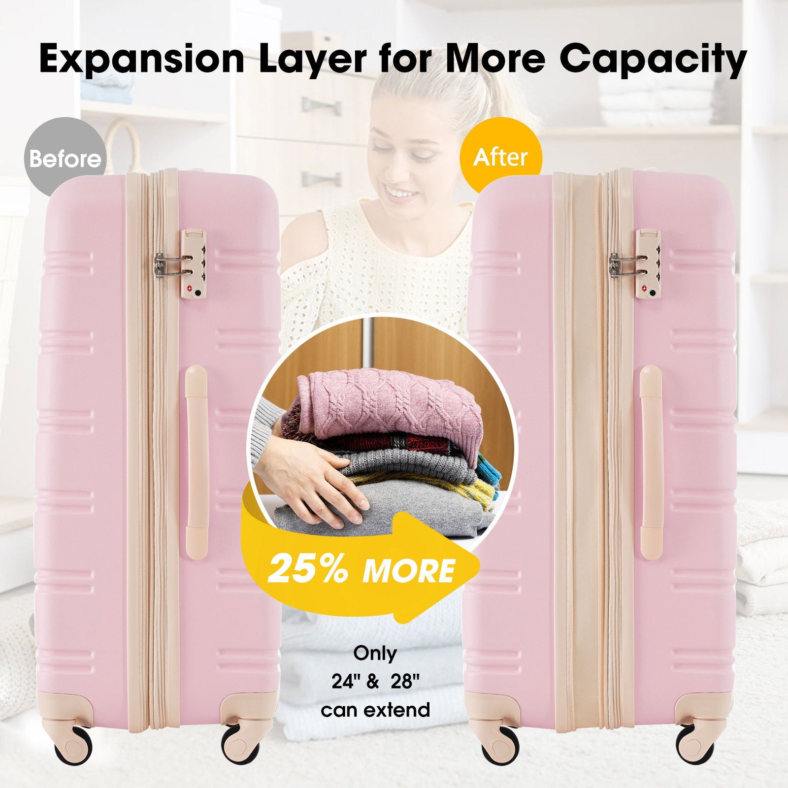 3 Piece Luggage Set Hardside Spinner Suitcase with TSA Lock 20" 24' 28" Available himalipasal