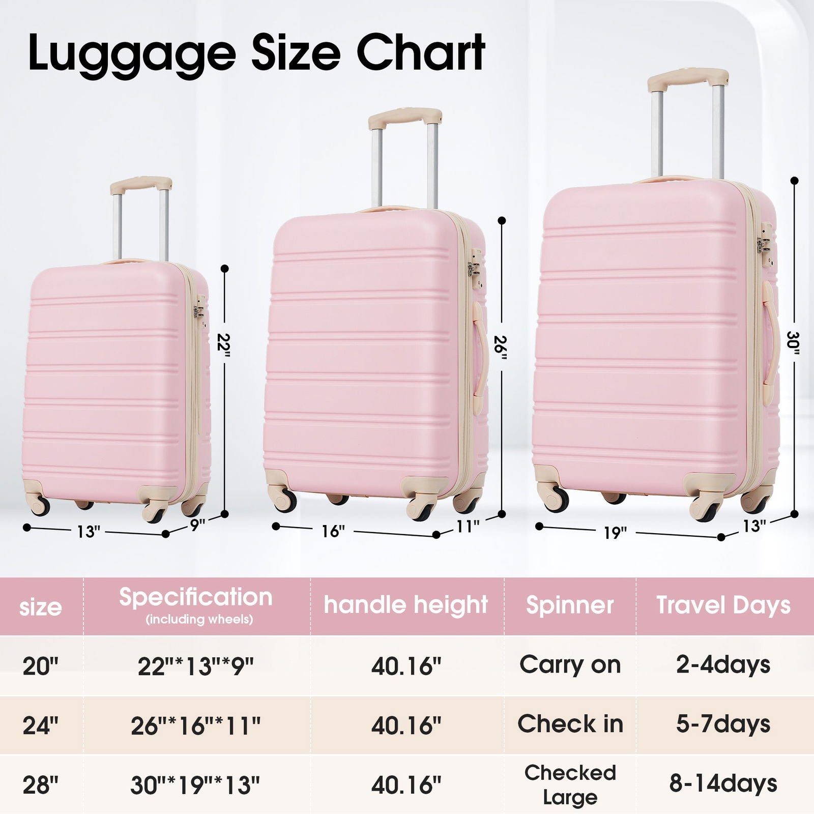 3 Piece Luggage Set Hardside Spinner Suitcase with TSA Lock 20" 24' 28" Available himalipasal