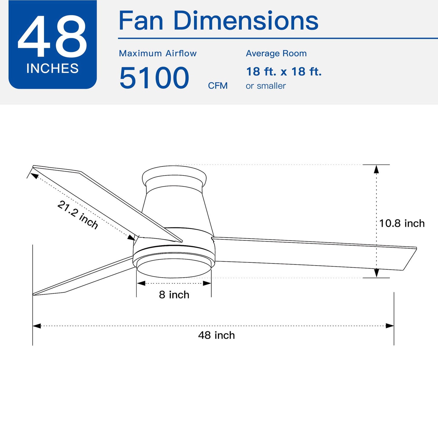 48" White Blades Lowe Profile Ceiling Fans with Light himalipasal