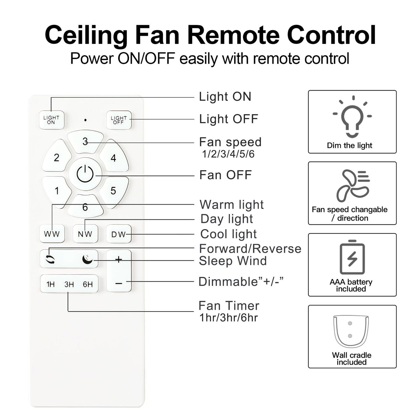 48" White Blades Lowe Profile Ceiling Fans with Light himalipasal