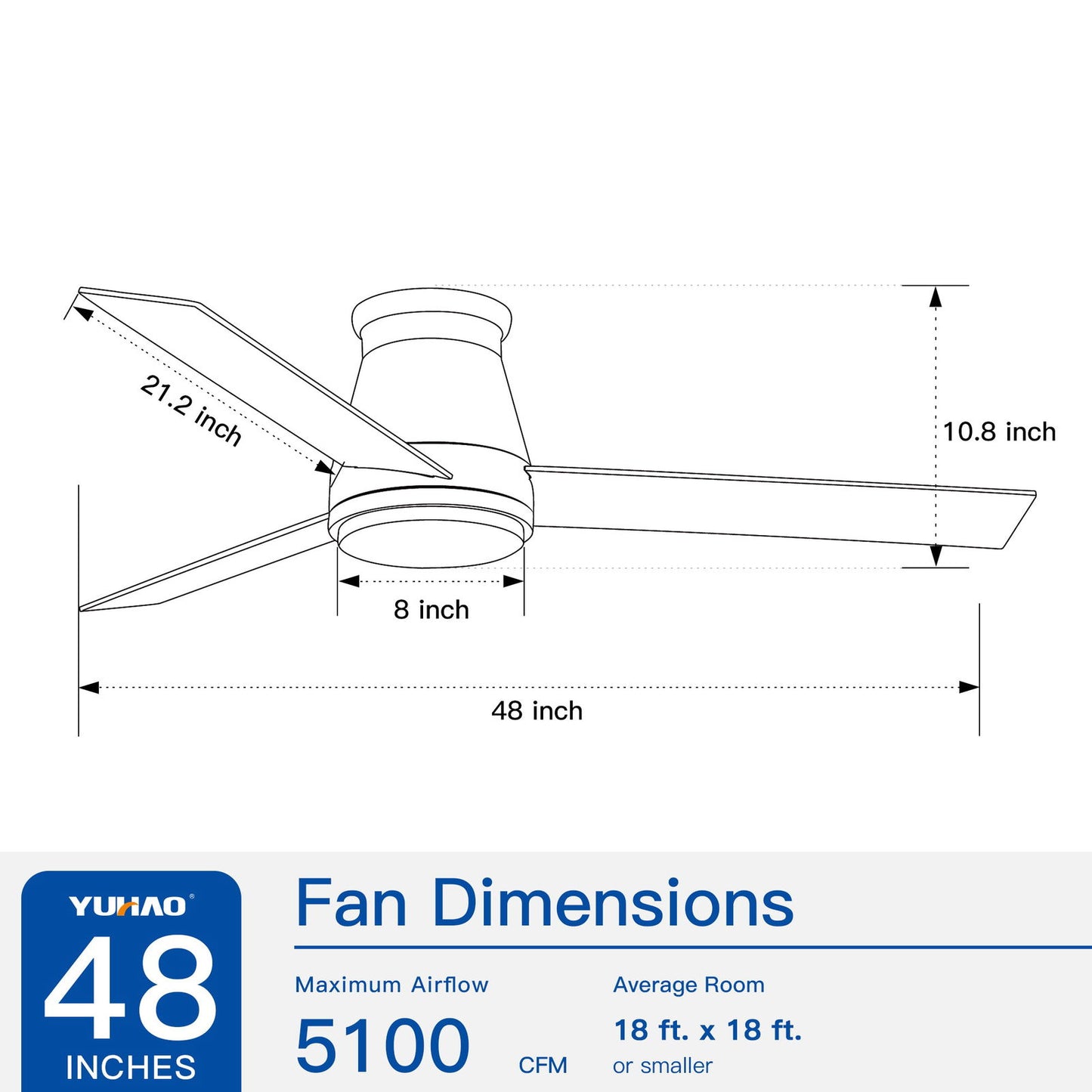 48" White Blades Lowe Profile Ceiling Fans with Light himalipasal