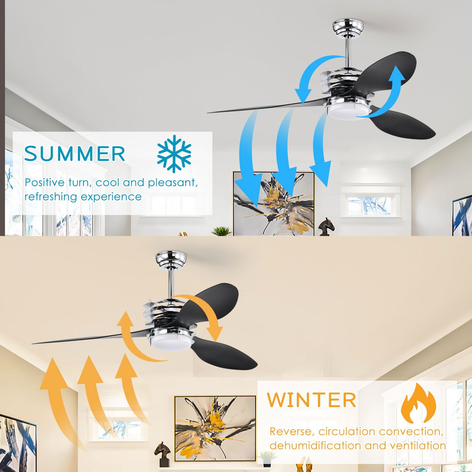 52'' ABS Blades Ceiling Fan with Lights and Remote (6 Speeds Adjustable) , DC Motor Modern Ceiling Fan with 3 ABS Fan Blades & 2 Down Rods, Indoor Ceiling Fan with Light for Home Use himalipasal