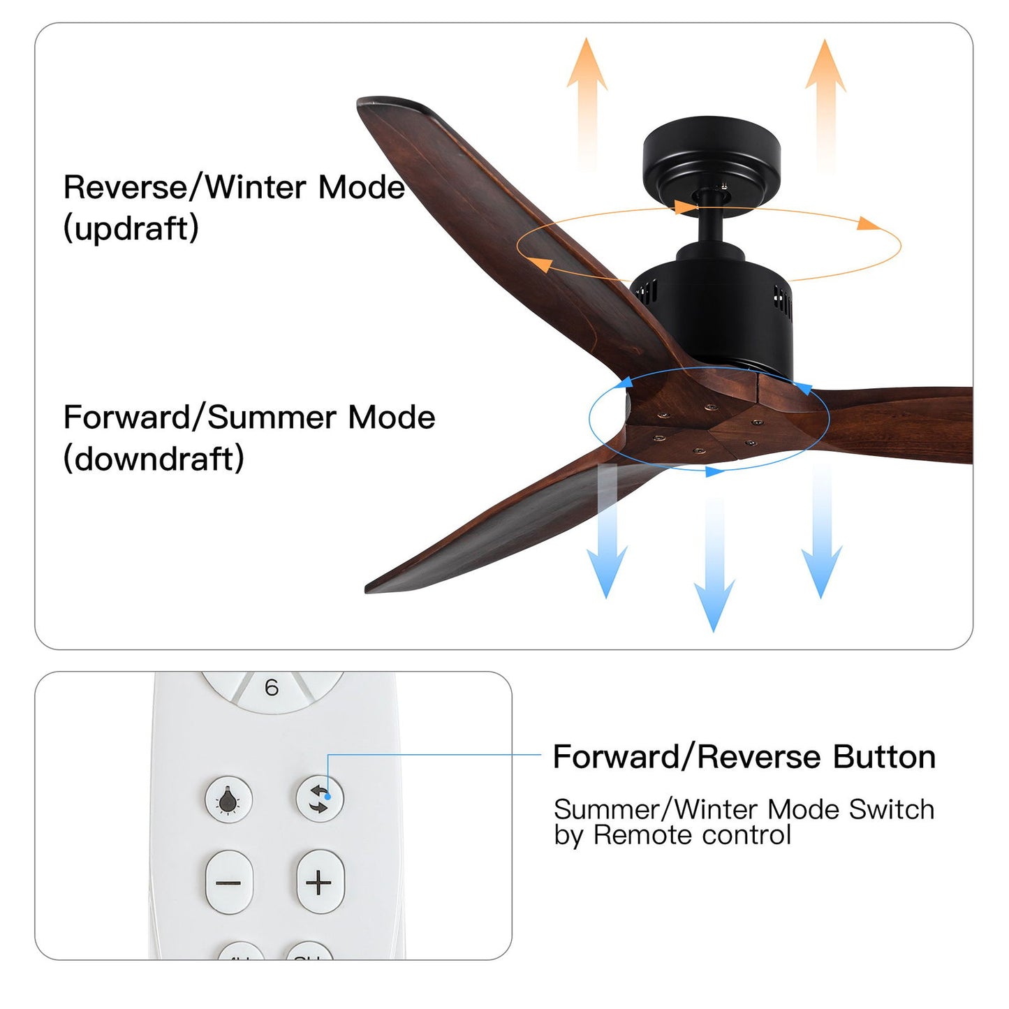 52 Antique Brown Ceiling Fan without Light with Remote Control himalipasal