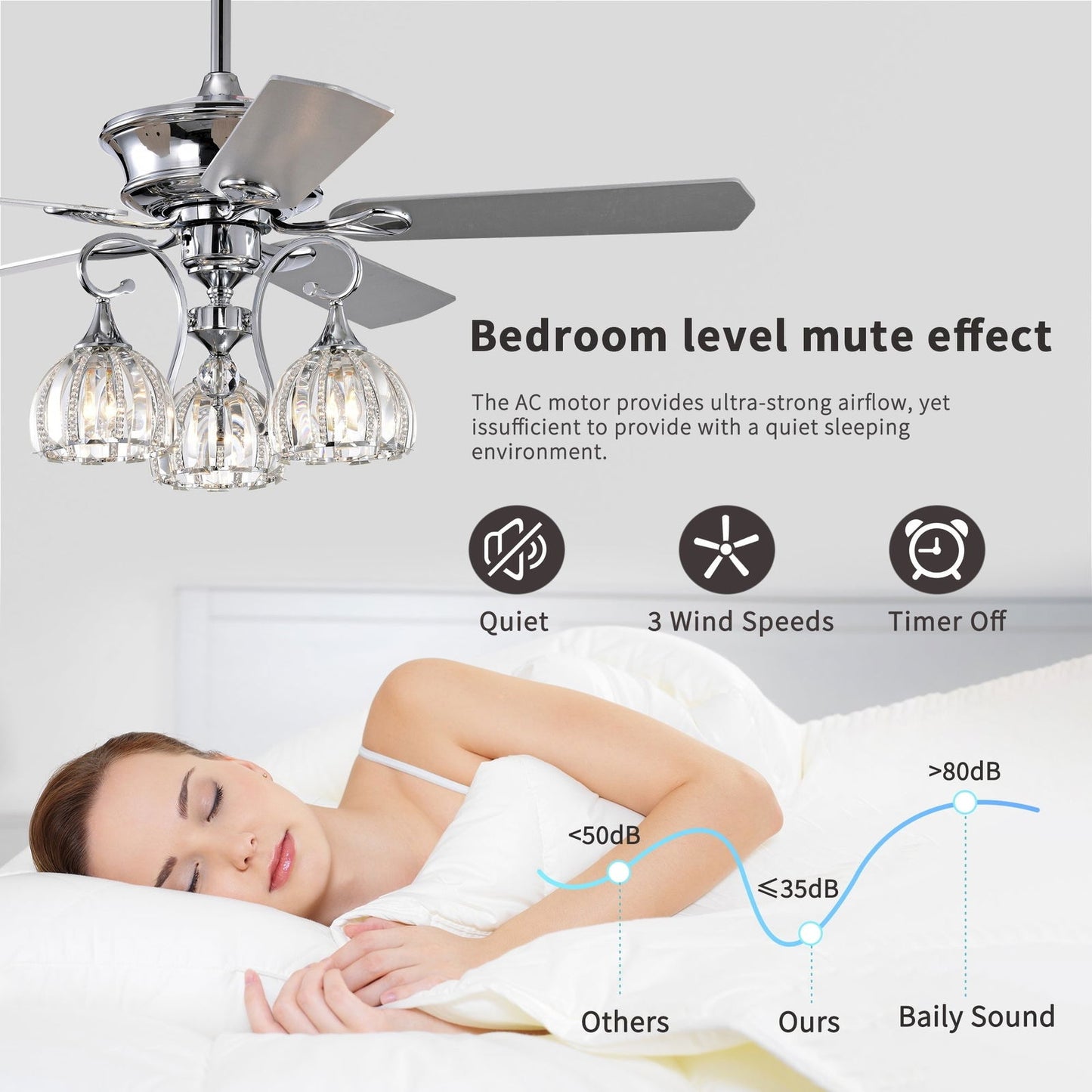 52'' Crystal Ceiling Fan Lamp With Remote Control 3 Speed (High, Mid, Low), 5 Reversible Blades for Living Room, Dining Room, Bedroom, Family Room, Chrome ,3PCS*E26 (NO Include Bulb ) himalipasal