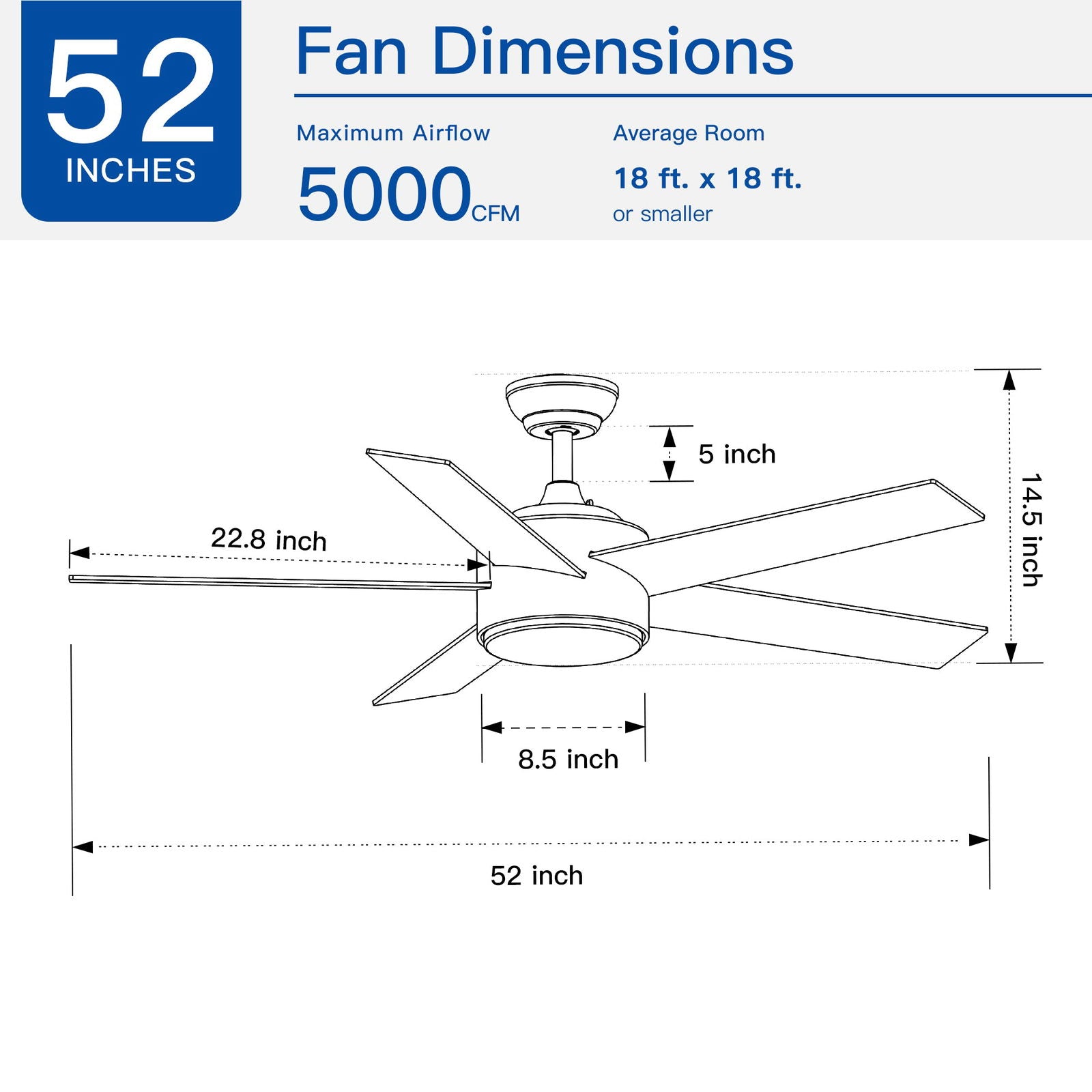 52" Integrated LED Light Matte Black Blade Ceiling Fan with Remote Control himalipasal