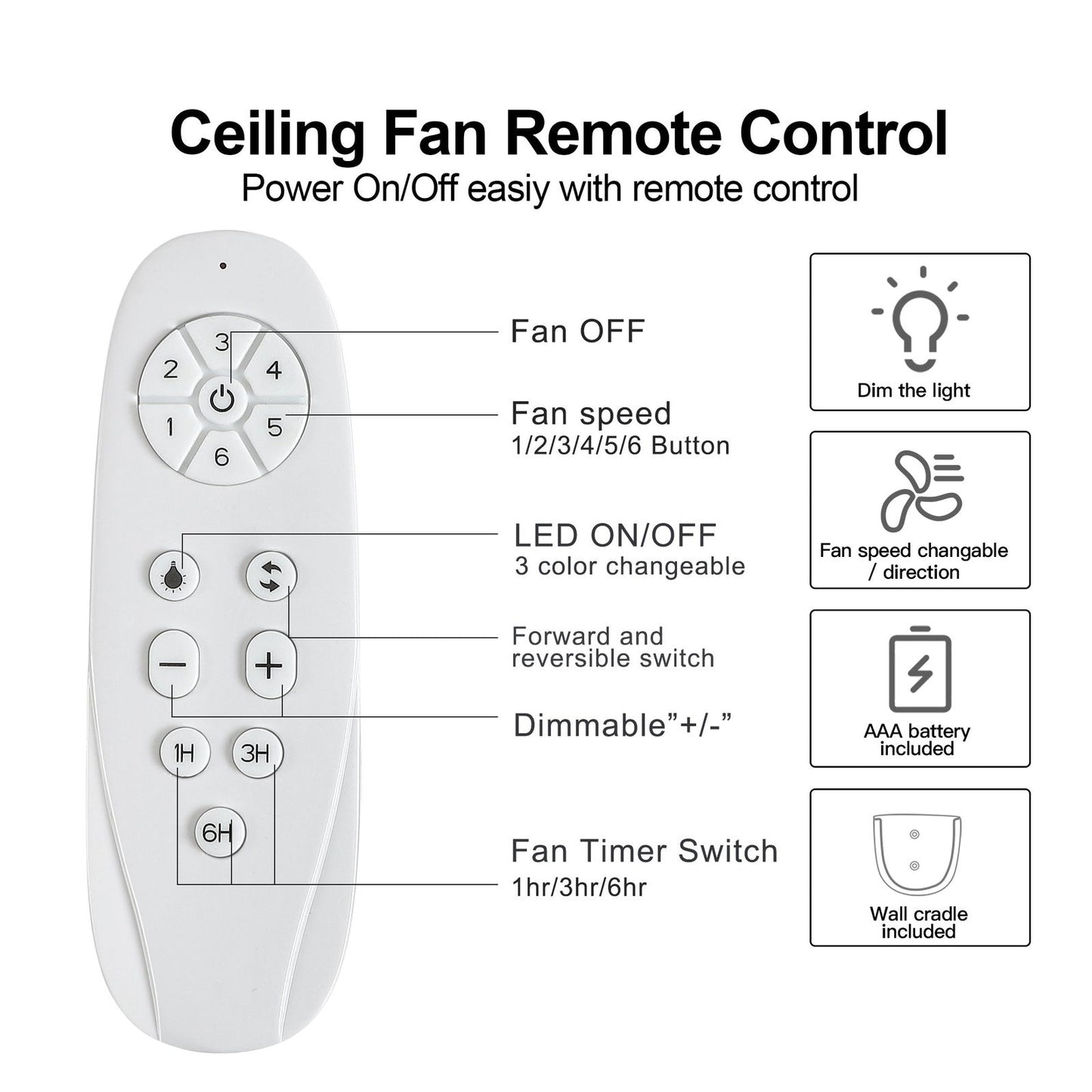 72" Integrated LED Matte Black Large Smart Ceiling Fan with Remote Control himalipasal