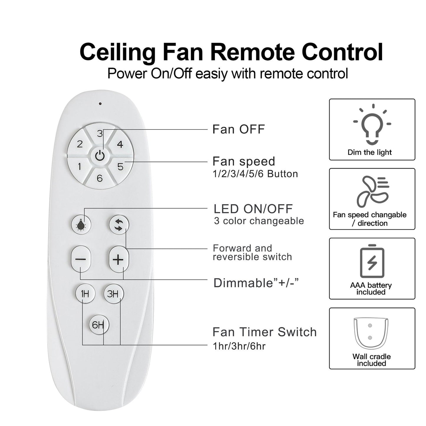 84 In Super Large Black Ceiling Fan with Remote Control himalipasal