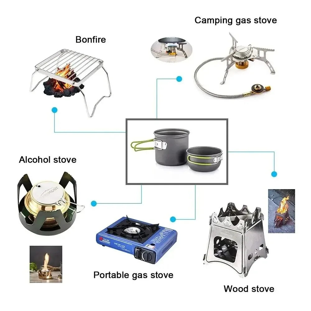 Camping Cookware Mess Kit Ultralight Camping Pot Set Outdoor Cooking Tableware for Hiking Trekking Picnic Fishing Mountaineering himalipasal