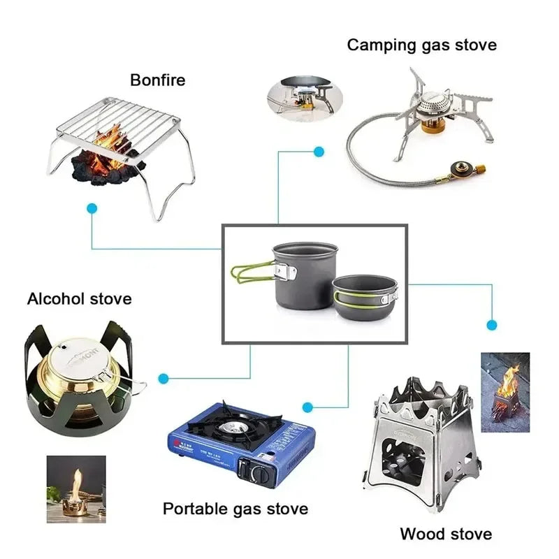 Camping Cookware Mess Kit Ultralight Camping Pot Set Outdoor Cooking Tableware for Hiking Trekking Picnic Fishing Mountaineering himalipasal