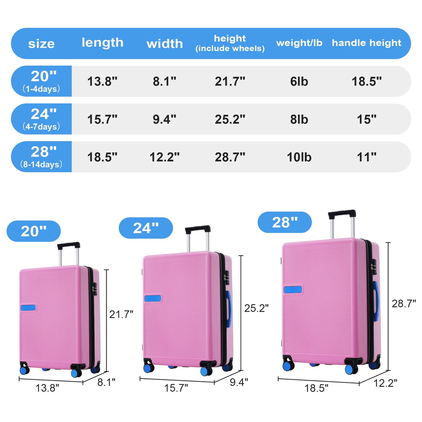 Contrast Color 3 Piece Luggage Set Hardside Spinner Suitcase with TSA Lock 20" 24' 28" Available himalipasal