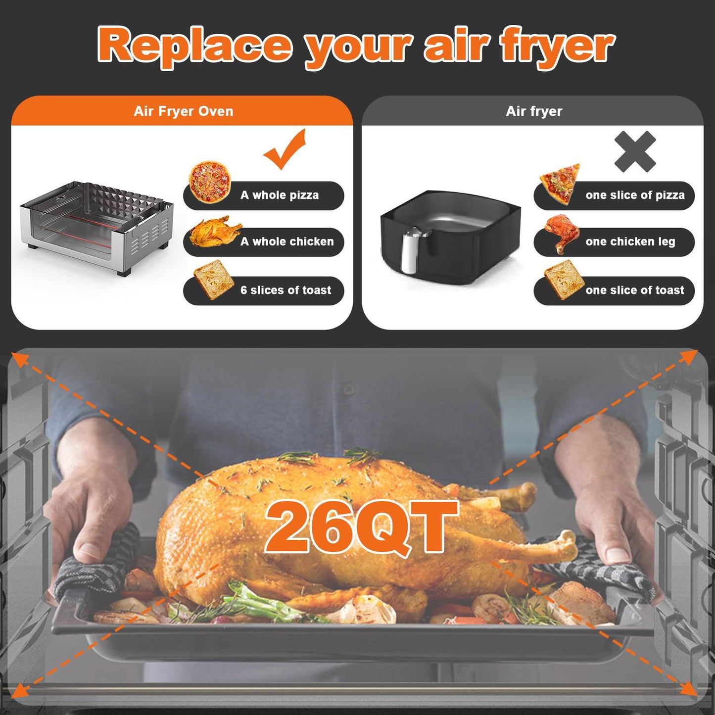 Geek Chef Air Fryer, 6 Slice 26QT/26L Air Fryer Fry Oil-Free, Oven Combo, Air Fryer Oven, Roast, Bake, Broil, Reheat, Convection Countertop Oven himalipasal