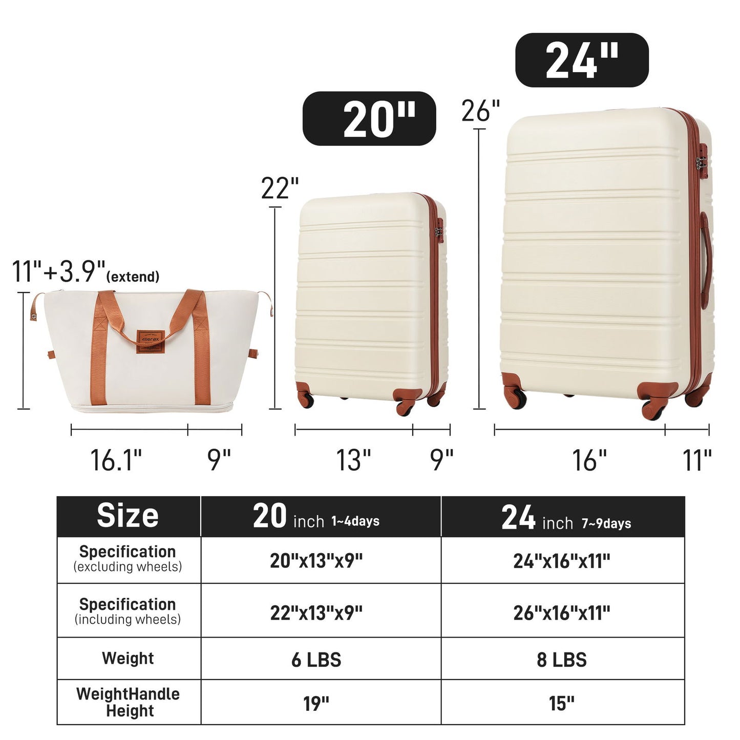 Hardshell Luggage Sets 2Pcs + Bag Spinner Suitcase with TSA Lock Lightweight 20" + 24" himalipasal