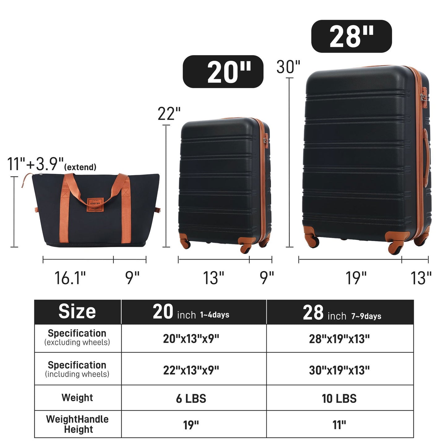 Hardshell Luggage Sets 2Pcs + Bag Spinner Suitcase with TSA Lock Lightweight 20" + 28" himalipasal