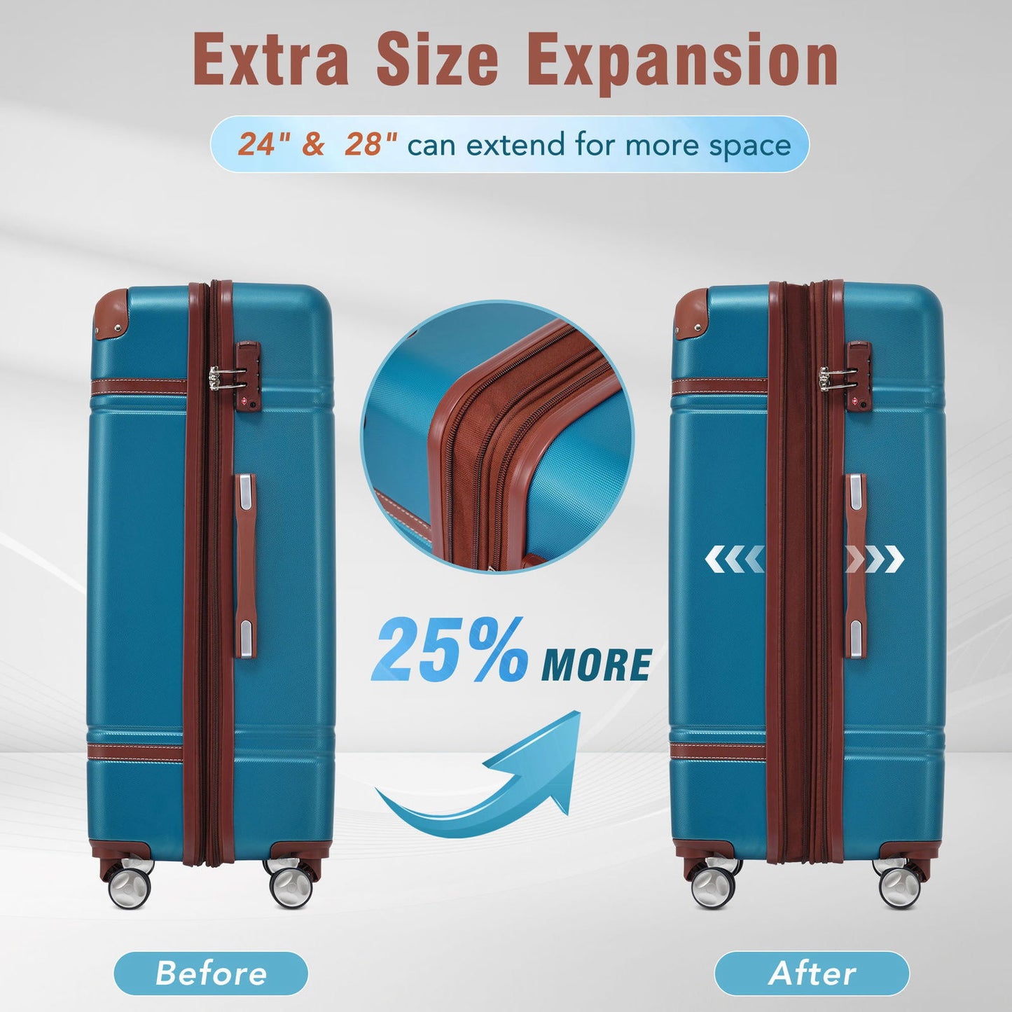 Hardshell Luggage Sets 3 Pieces 20"+28" Luggages and Cosmetic Case Spinner Suitcase with TSA Lock Lightweight,Blue himalipasal