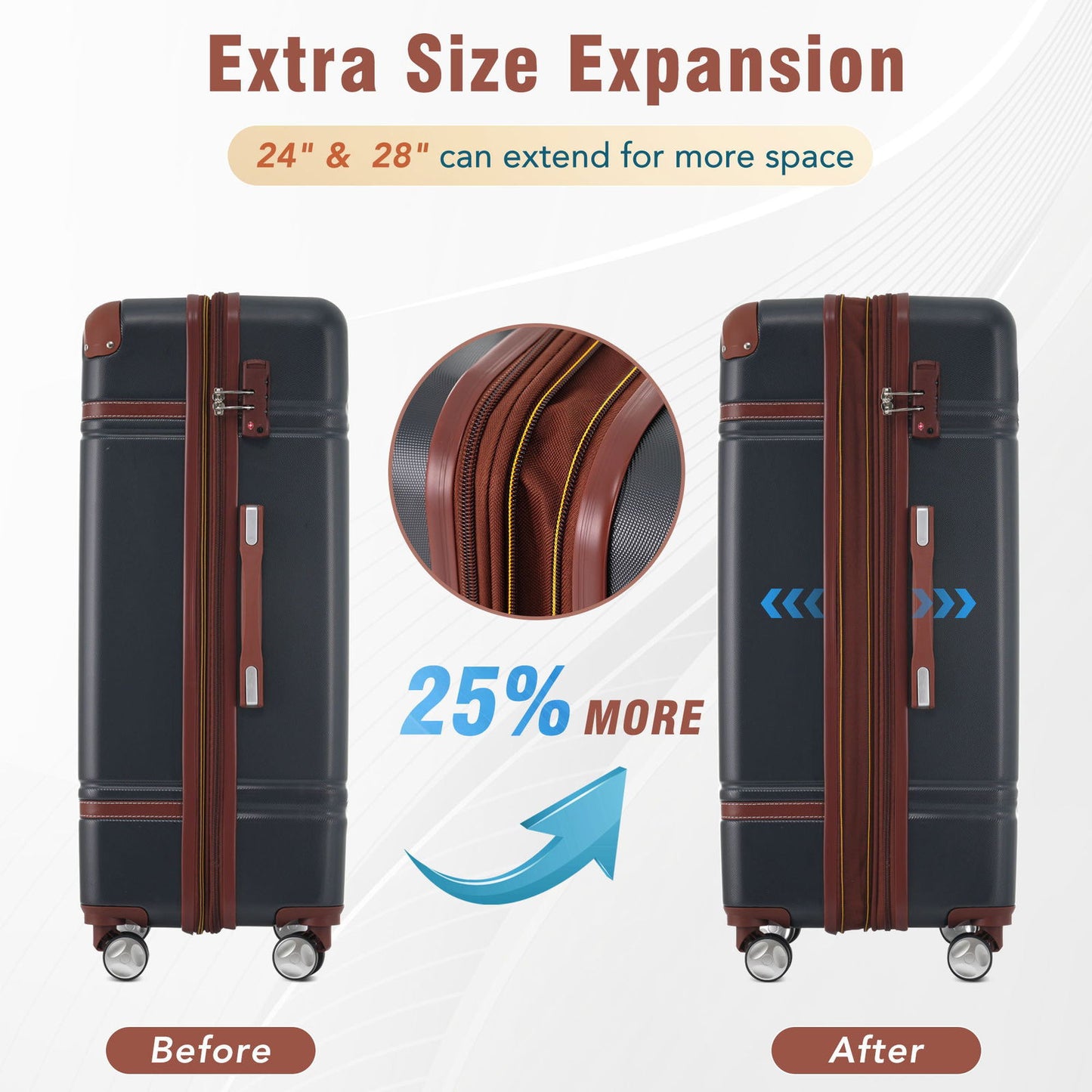 Hardshell Luggage Sets 4 Pieces 20"+24"+28" Luggages and Cosmetic Case Spinner Suitcase with TSA Lock Lightweight himalipasal