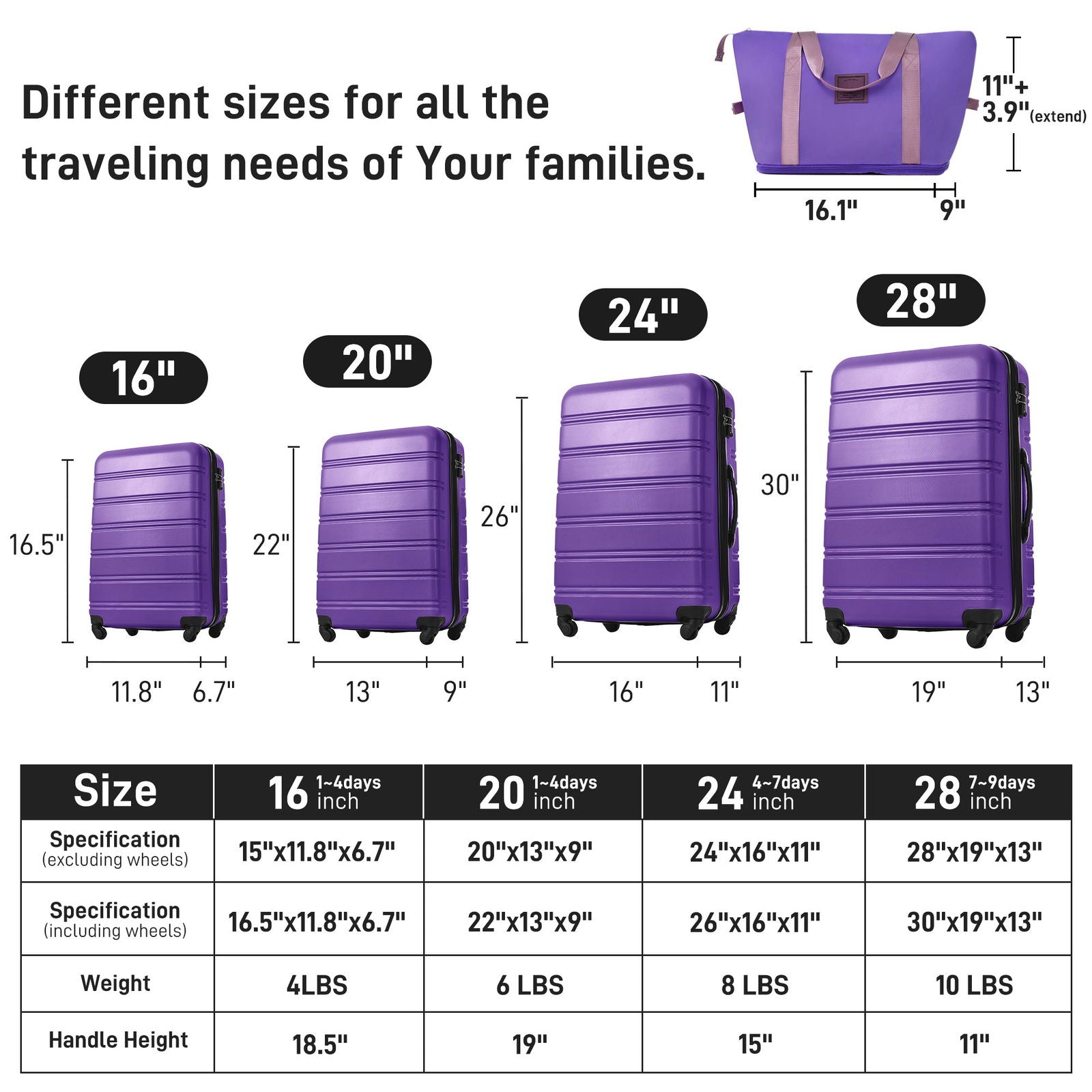 Hardshell Luggage Sets 4 pcs + Bag Spinner Suitcase with TSA Lock Lightweight-16"+20"+24"+28" Luggages himalipasal