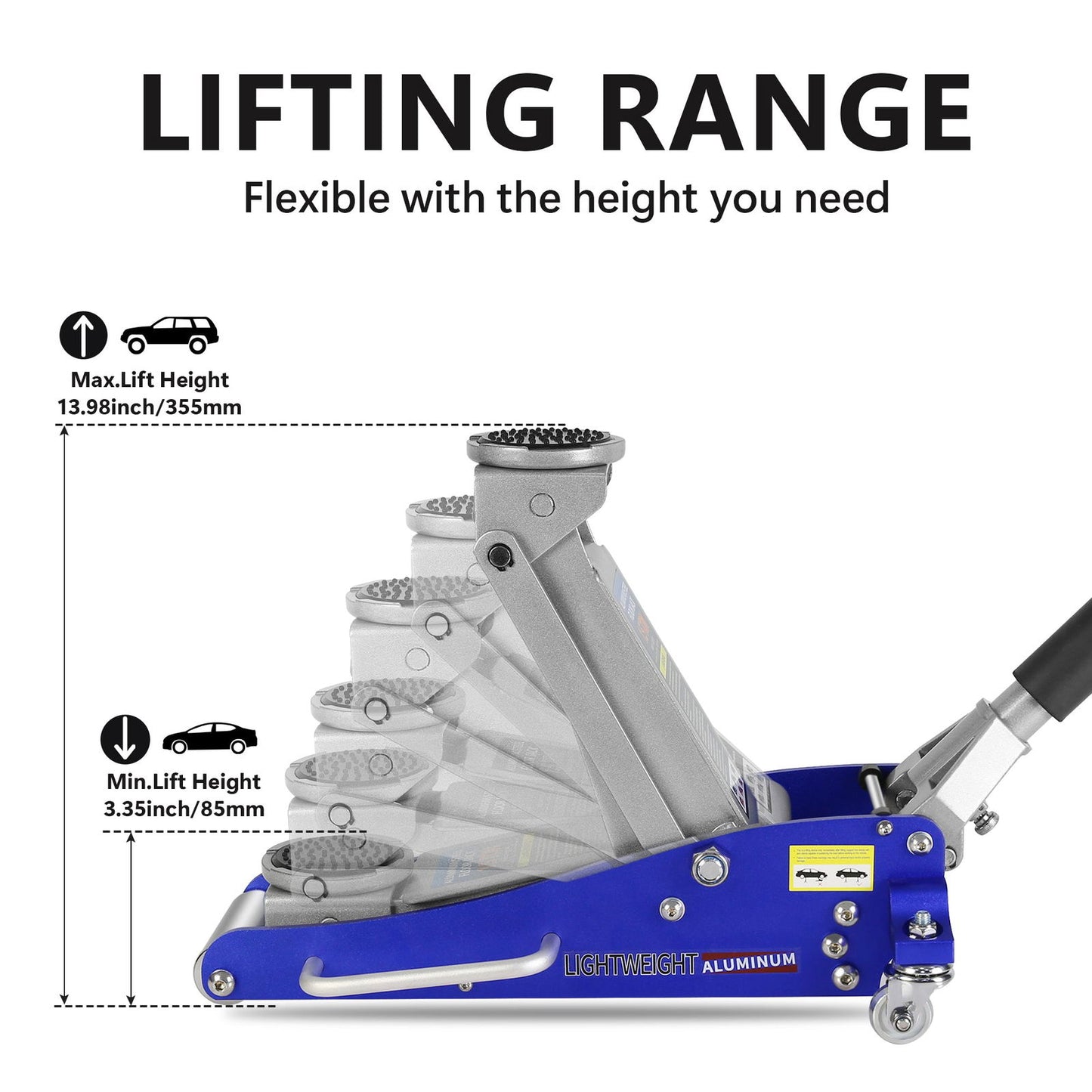 Hydraulic Low Profile Aluminum and Steel Racing Floor Jack with Dual Piston Quick Lift Pump, 1.5 Ton (3,000 lb) Capacity, Blue himalipasal