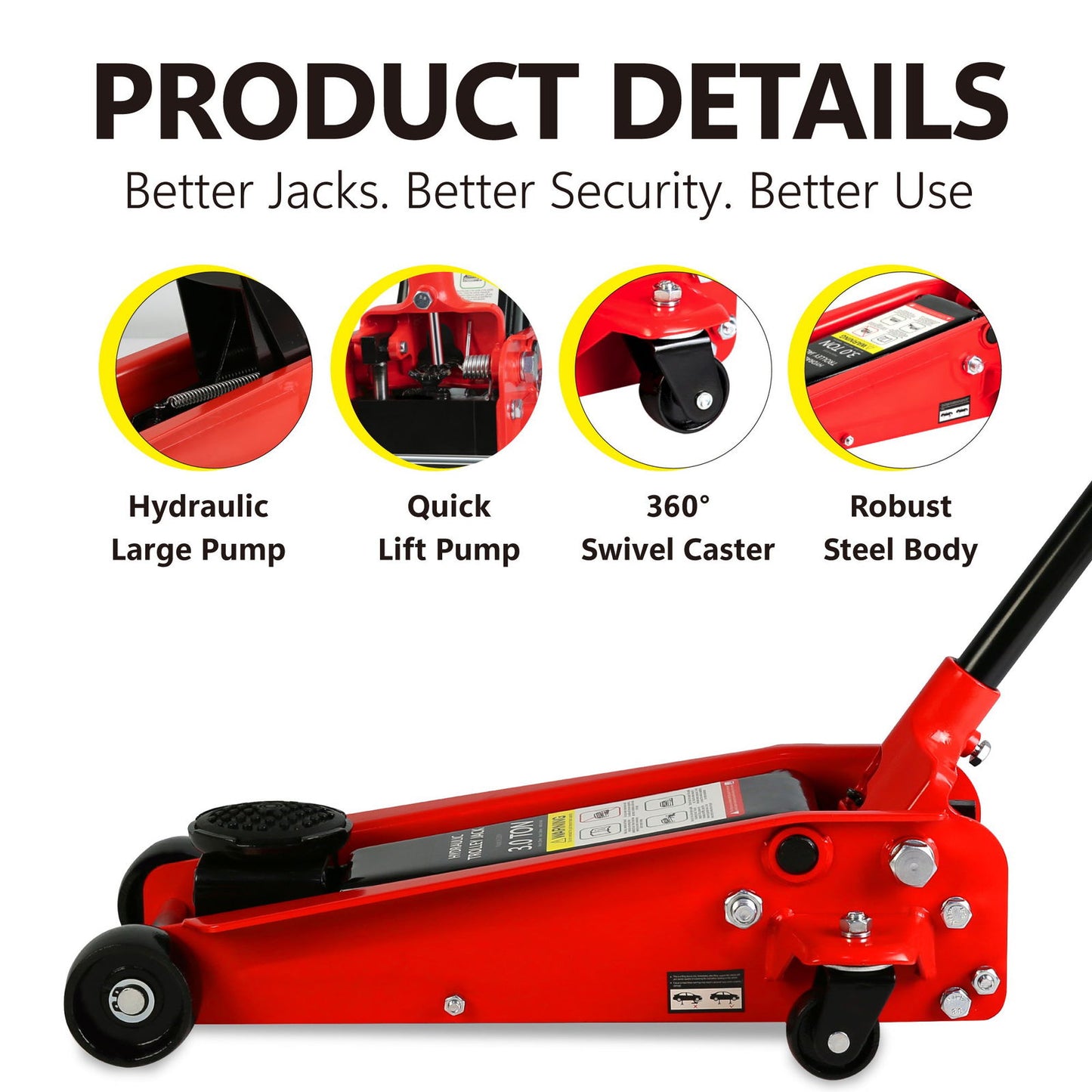 Hydraulic trolley Low Profile and Steel Racing Floor Jack with Piston Quick Lift Pump,3Ton (6,000 lb) Capacity, Lifting range 5.1"-20" himalipasal