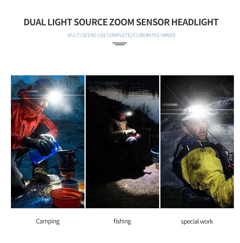 LED Headlight Fishing Headlight 4 mode retractable zoom waterproof super bright camping light Type-C USB charging camping light himalipasal