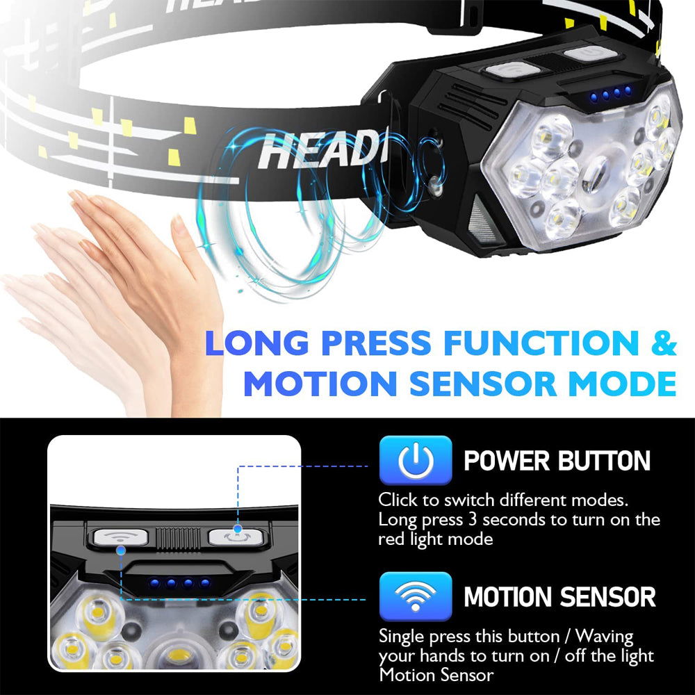 Led Strong Light Headlamp USB Rechageable Motion Sensor Headlight Portable Fishing Camping Outdoor Head Lamp Work Flashlight himalipasal