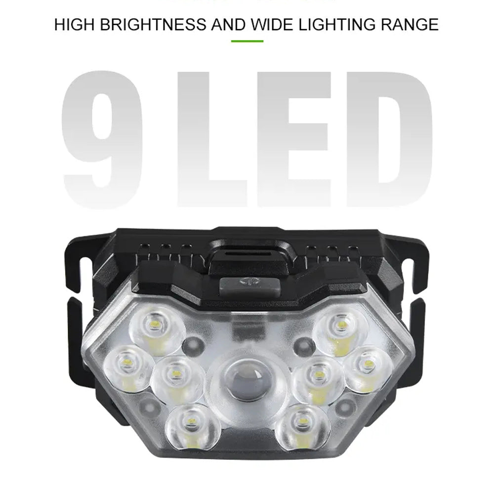 Led Strong Light Headlamp USB Rechageable Motion Sensor Headlight Portable Fishing Camping Outdoor Head Lamp Work Flashlight himalipasal