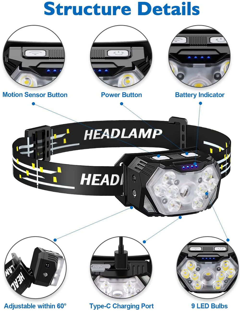 Led Strong Light Headlamp USB Rechageable Motion Sensor Headlight Portable Fishing Camping Outdoor Head Lamp Work Flashlight himalipasal