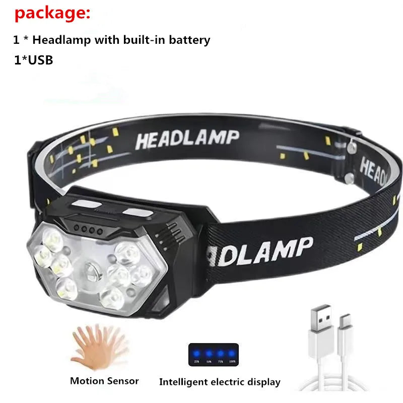 Led Strong Light Headlamp USB Rechageable Motion Sensor Headlight Portable Fishing Camping Outdoor Head Lamp Work Flashlight himalipasal