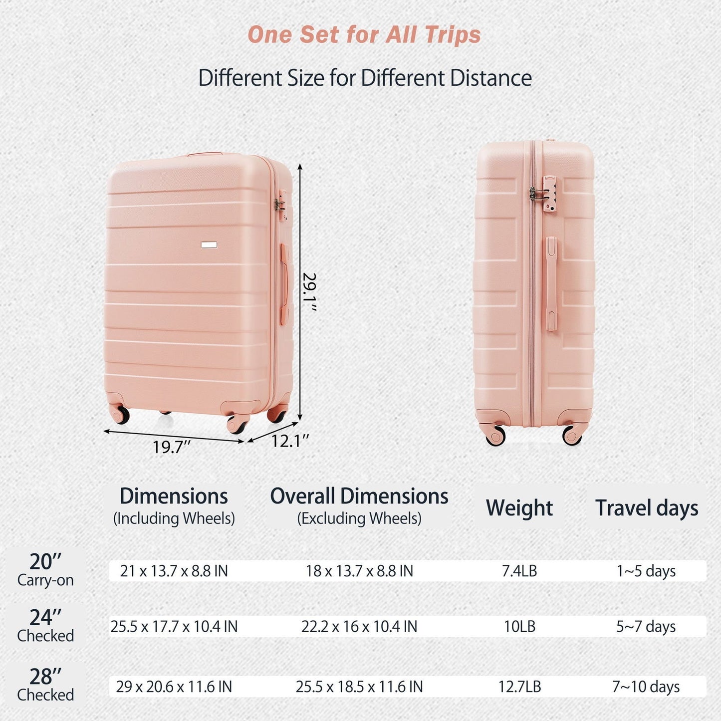 Luggage Sets New Model ABS Hardshell 3pcs Clearance Luggage Hardside Lightweight Durable Suitcase sets Spinner Wheels Suitcase with TSA Lock 20''24''28''( pink) himalipasal