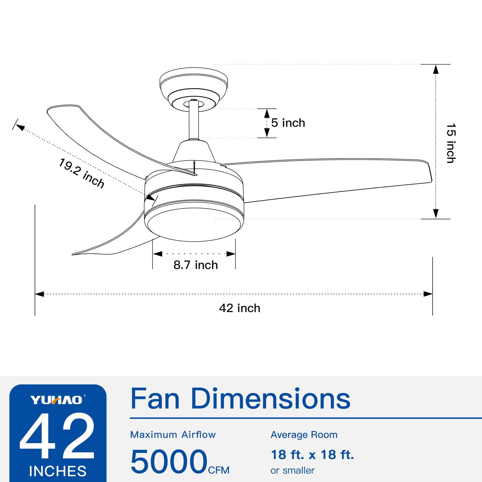 Matte Black Ceiling Fan with Integrated LED Light himalipasal