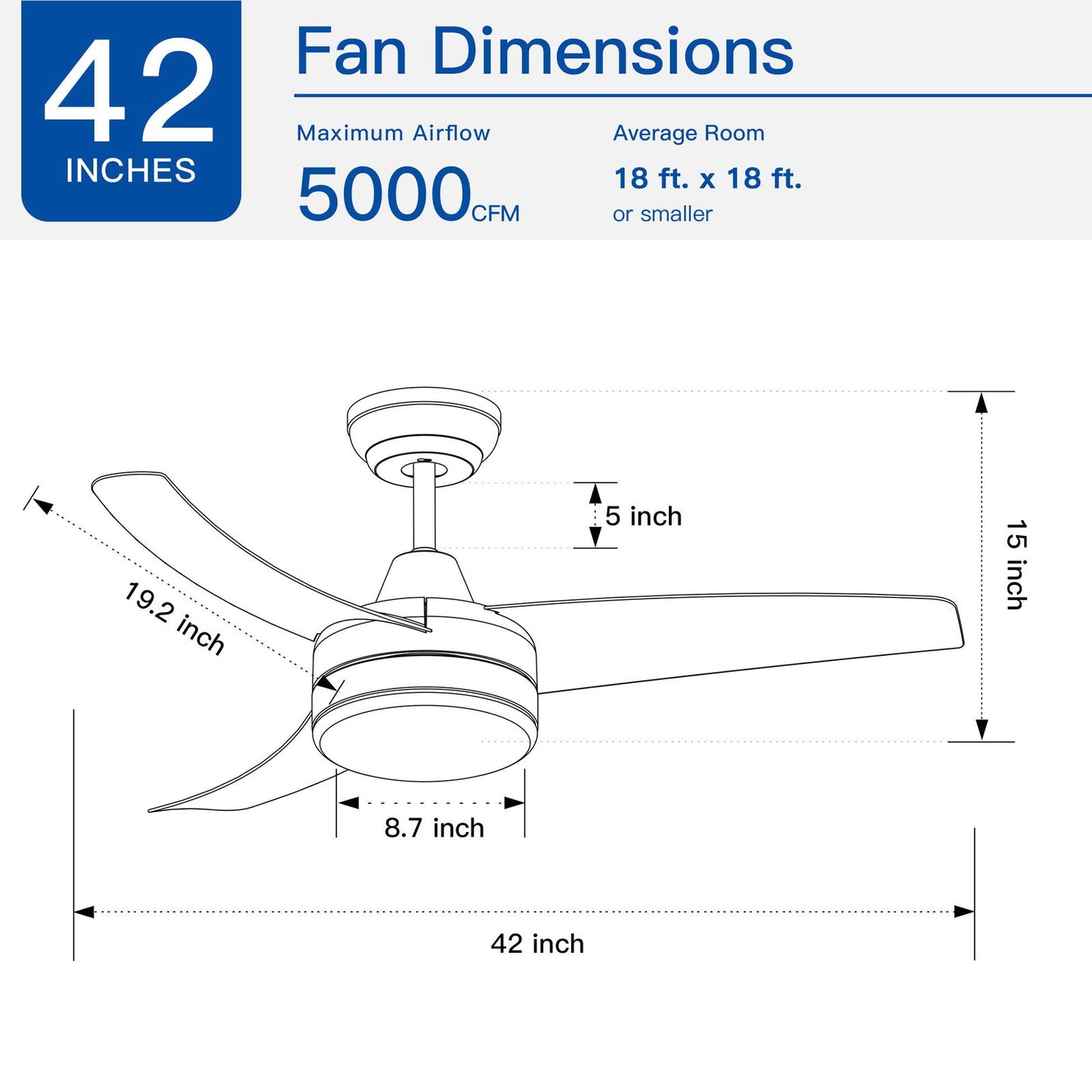 Matte Black Ceiling Fan with Integrated LED Light himalipasal