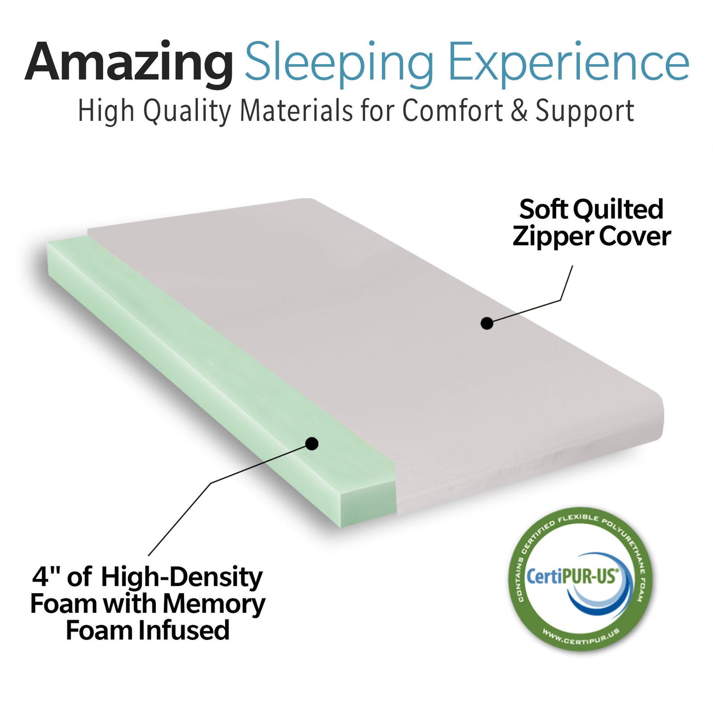 Memory Foam Camping Mattress - 63"x26"x4" Perfect for Outdoor Activities, RVs, Guest Rooms, and Dorms; Foldable, Portable, with Water-Resistant Zipper Cover, CertiPUR-US Certified himalipasal