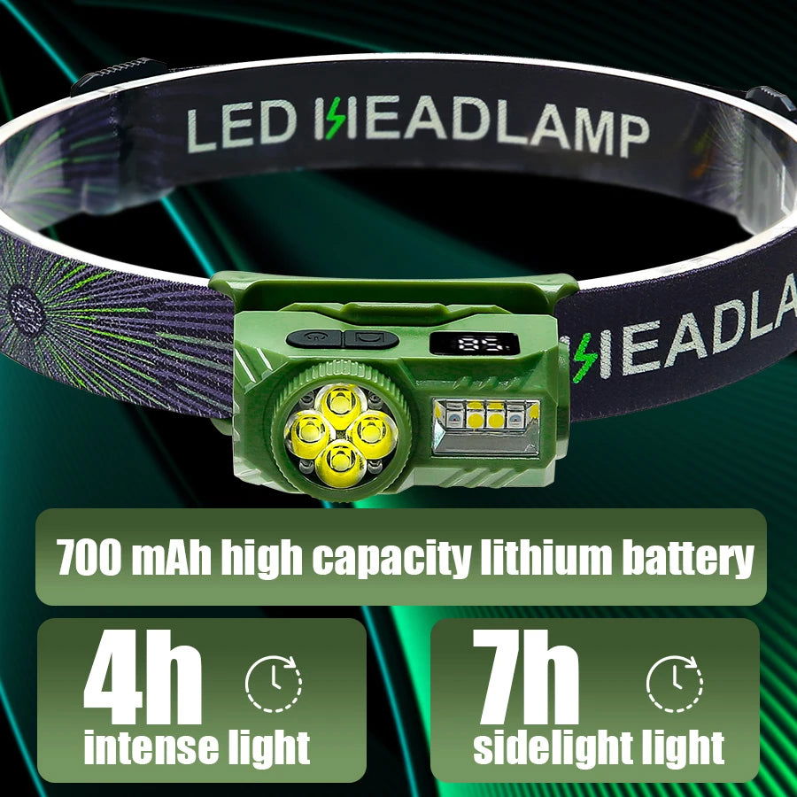 Strong Light LED+XPE Sensor Headlamp USB Rechargeable Headlight 700mAh Built in Battery Head Lantern for Outdoor Camping Fishing himalipasal