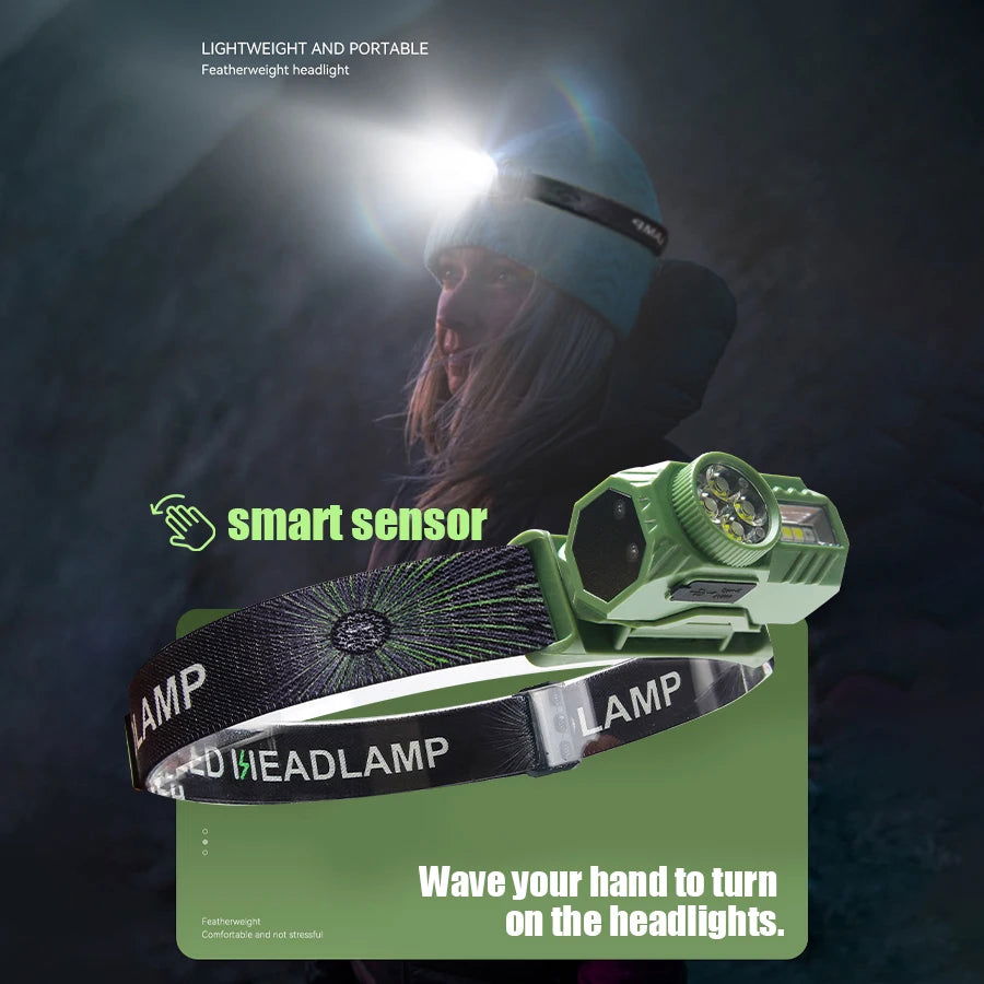 Strong Light LED+XPE Sensor Headlamp USB Rechargeable Headlight 700mAh Built in Battery Head Lantern for Outdoor Camping Fishing himalipasal