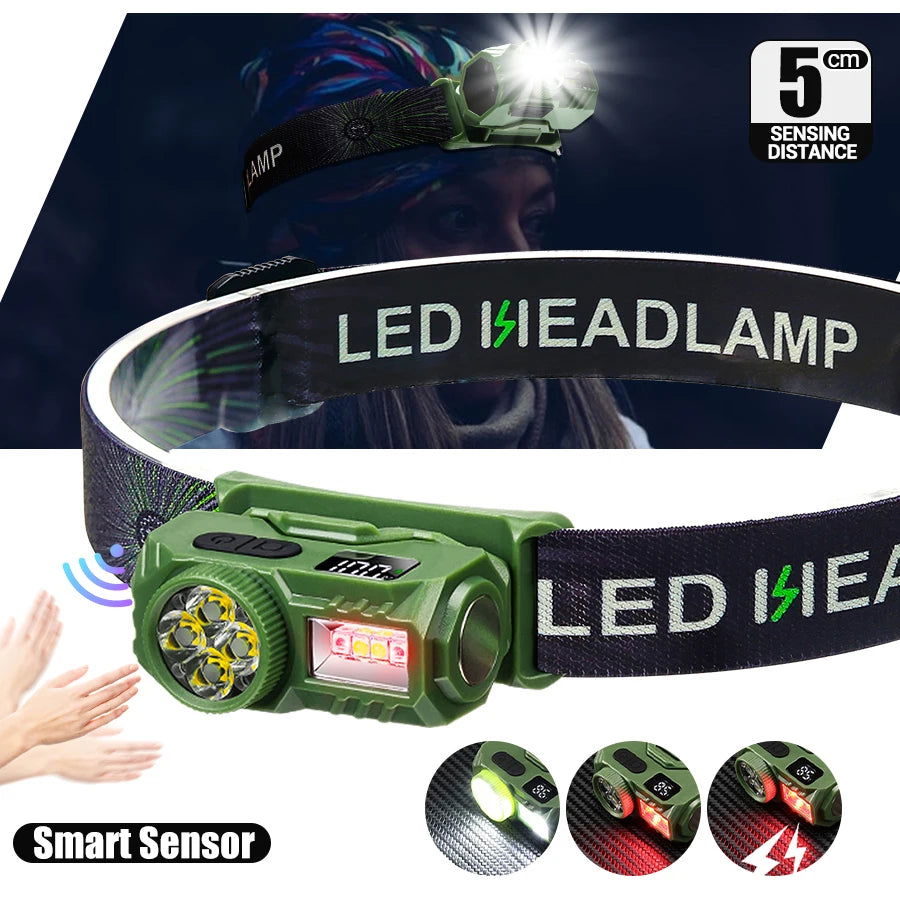 Strong Light LED+XPE Sensor Headlamp USB Rechargeable Headlight 700mAh Built in Battery Head Lantern for Outdoor Camping Fishing himalipasal