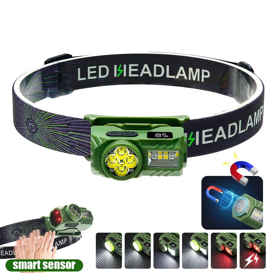 Strong Light LED+XPE Sensor Headlamp USB Rechargeable Headlight 700mAh Built in Battery Head Lantern for Outdoor Camping Fishing himalipasal