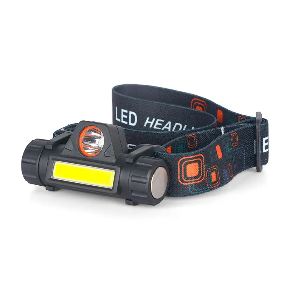 USB Rechargeable LED Flashlight Lighting Headlamps Night Outdoors Fishing Camping Mountaineering Lights Waterproof Headlight himalipasal