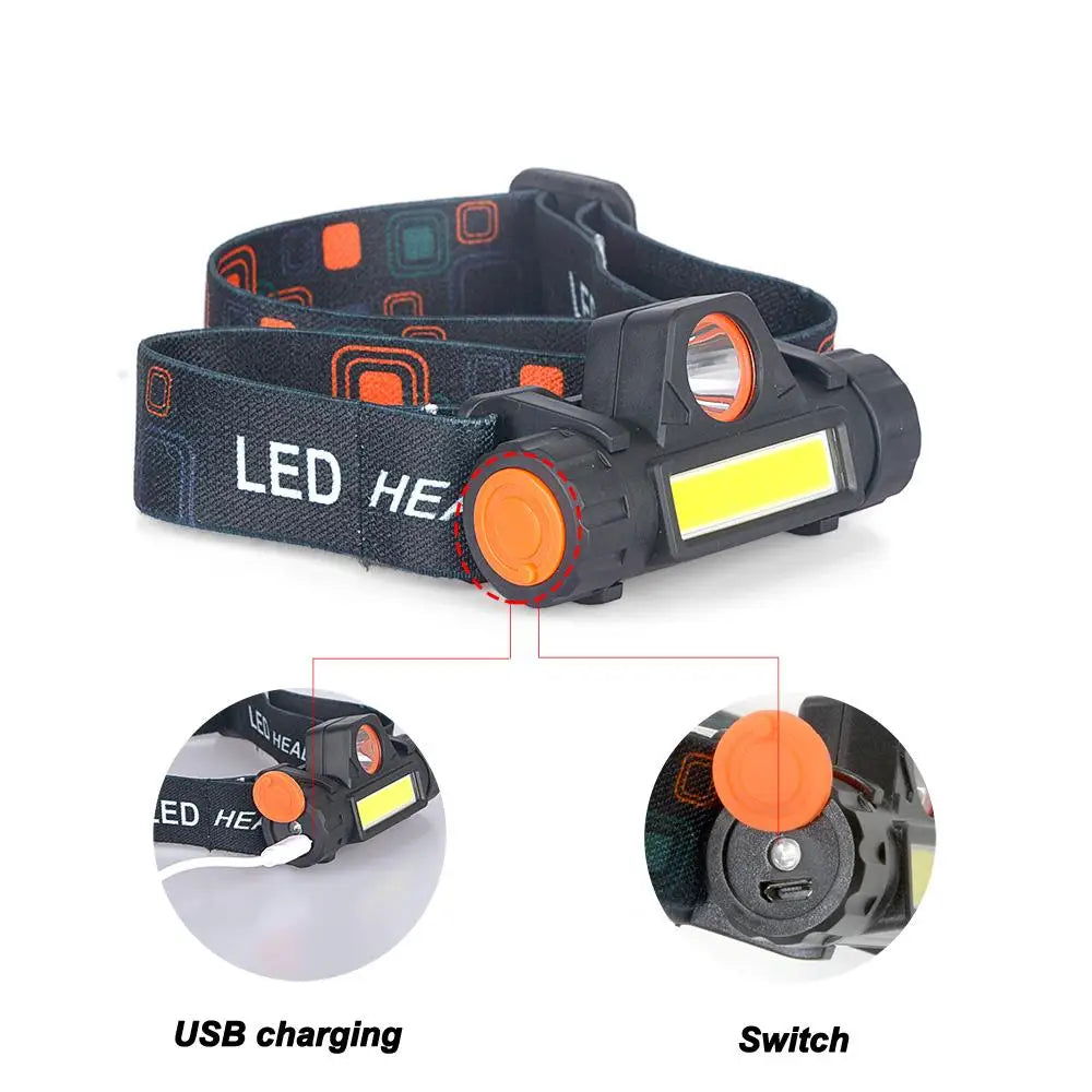 USB Rechargeable LED Flashlight Lighting Headlamps Night Outdoors Fishing Camping Mountaineering Lights Waterproof Headlight himalipasal