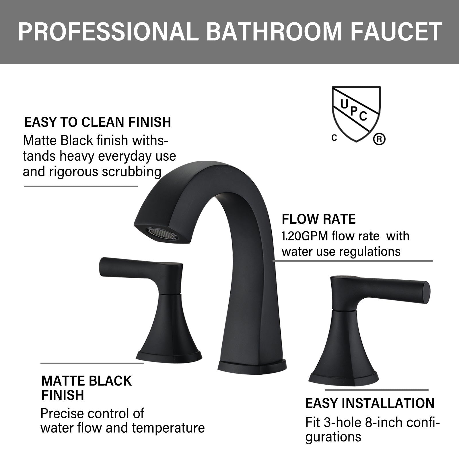 Widespread Bathroom Sink Faucets Two Handle 3 Hole Vanity Bath Faucet with Drain Assembly (Matte Black) himalipasal