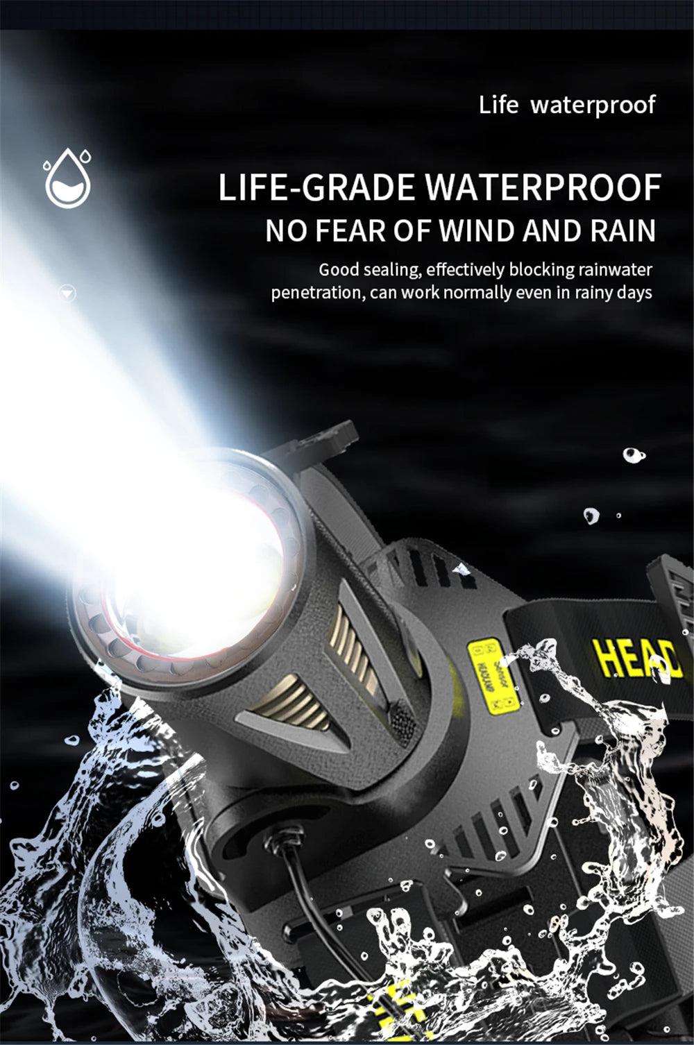 XHP360 LED Headlamp Zoomable Sensor Headlight USB Rechargeable Head Flashlight Outdoor Waterproof Fishing Emergency Power Bank himalipasal